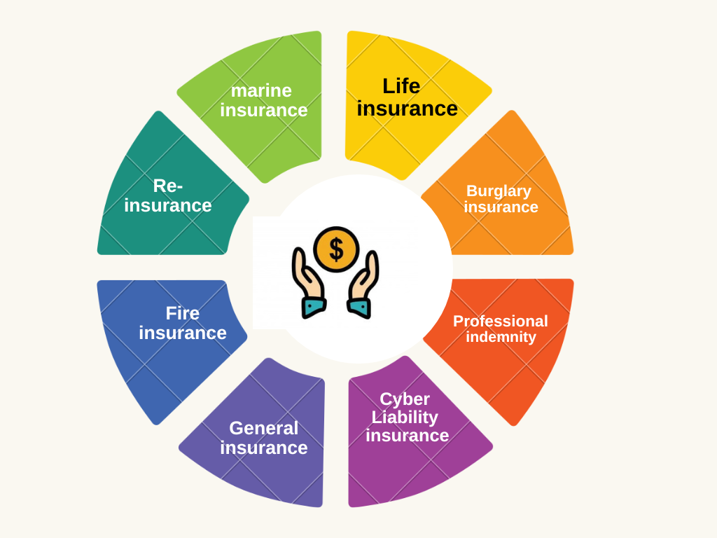 logo insurance